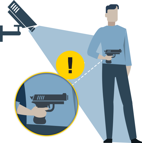 Detección de Armas